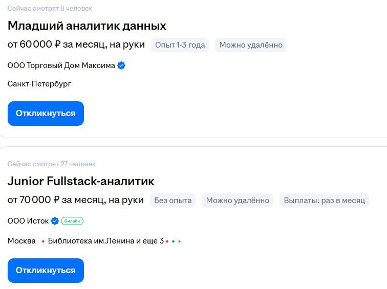 Младшему аналитику данных готовы платить от 60 тыс. рублей в месяц. Данные существенно отличаются от информации, указанной соискателями на «Хабр Карьере»