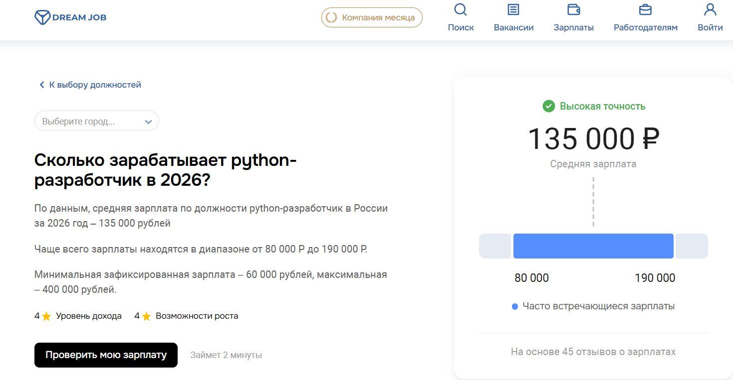 Средняя зарплата Python-разработчика по России по данным DreamJob (источник DreamJob.ru)
