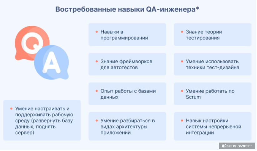 Личные качества, которые помогут тестировщику