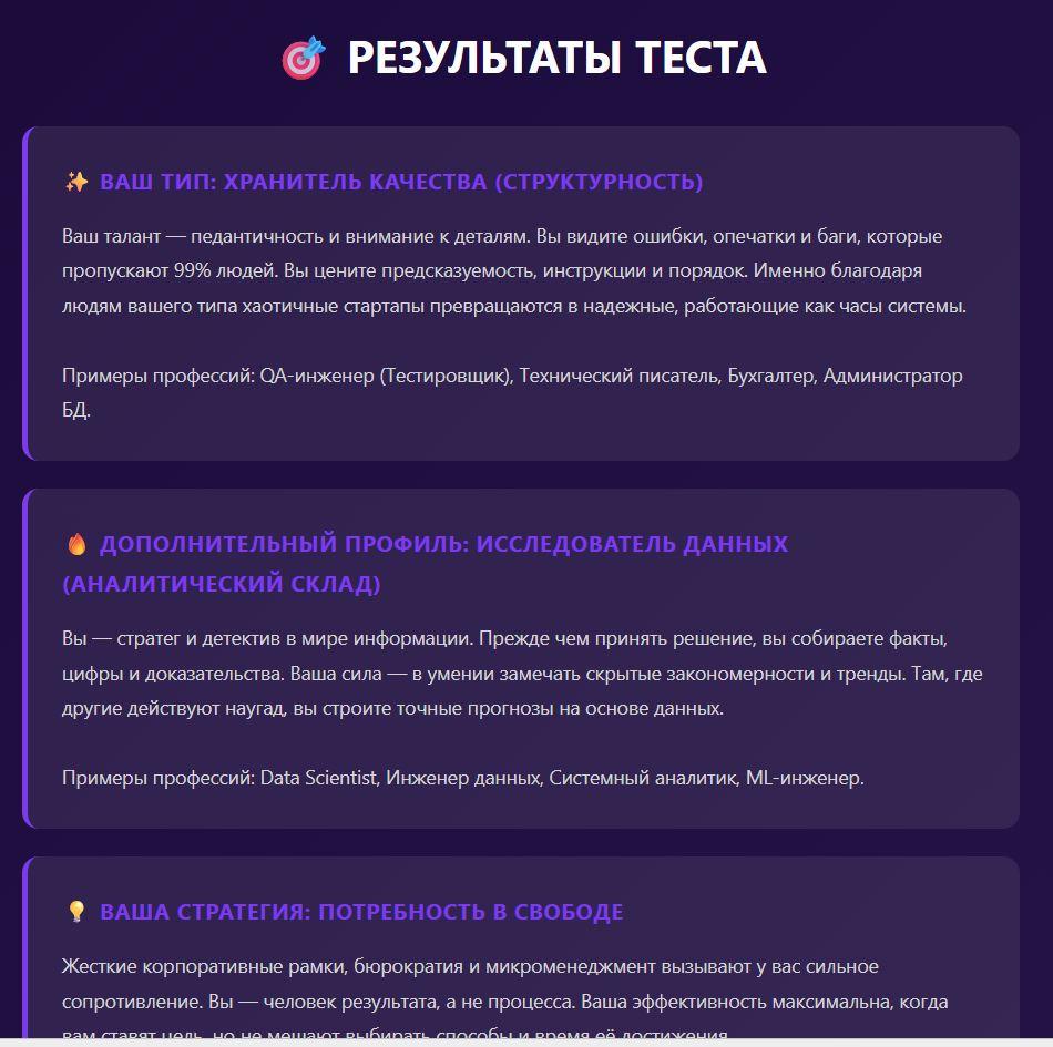 Результаты профориентационного теста