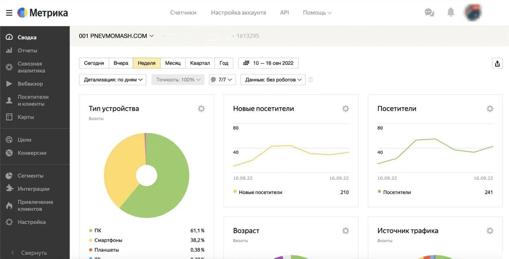 Личный кабинет в Яндекс Метрике (источник yandex.ru)