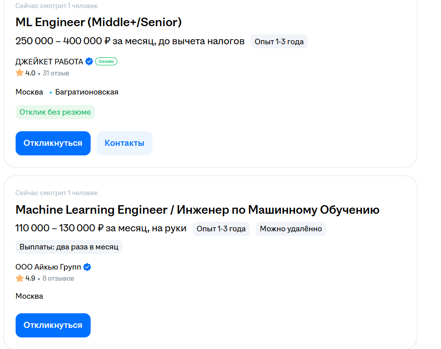 Уровень зарплат на hh.ru