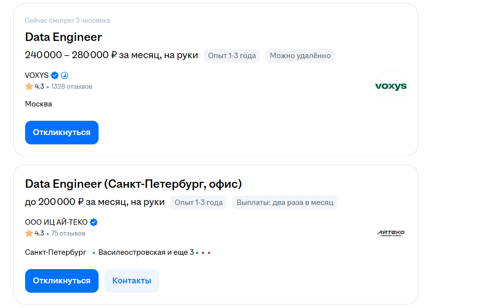  Вакансии Data Engineer на сайте hh.ru
