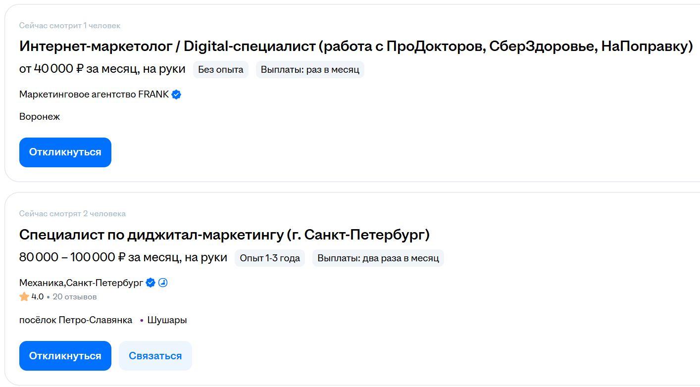 Примеры вакансий интернет-маркетолога в Воронеже и Санкт-Петербурге