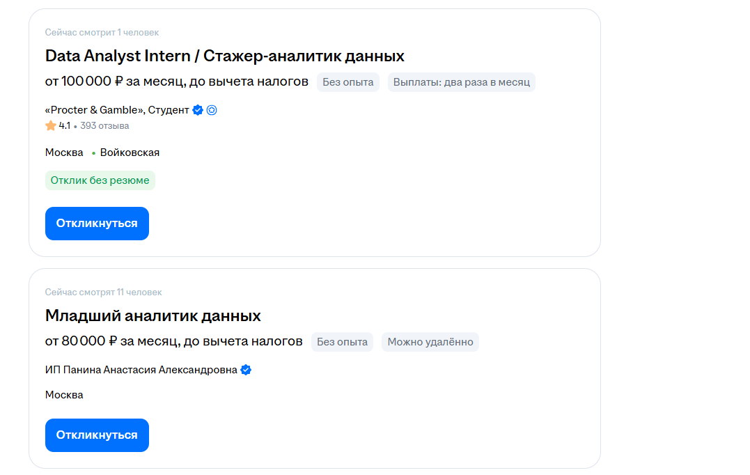 Вакансии Data Analyst на сайте hh.ru
