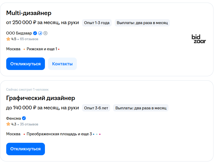 Вакансии в 2Д на hh.ru