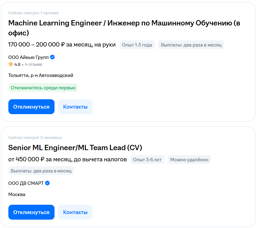 Зарплаты инженеров машинного обучения