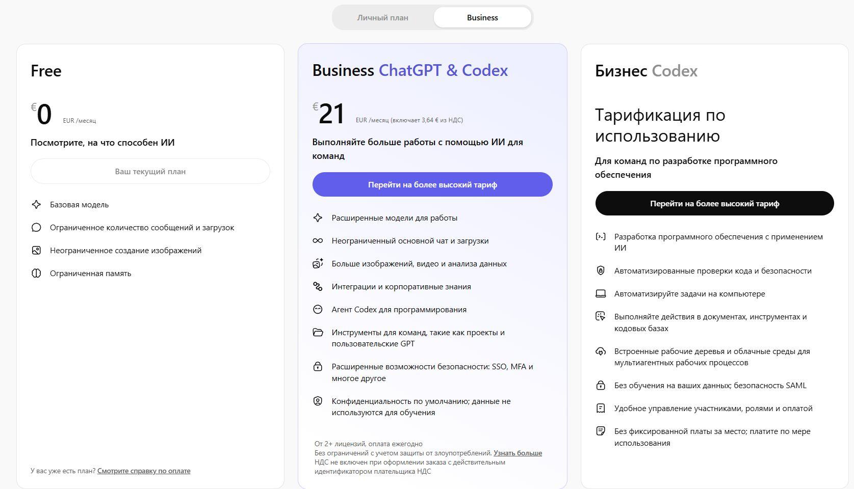 Бизнес-тарифы ChatGPT (источник chatgpt.com)
