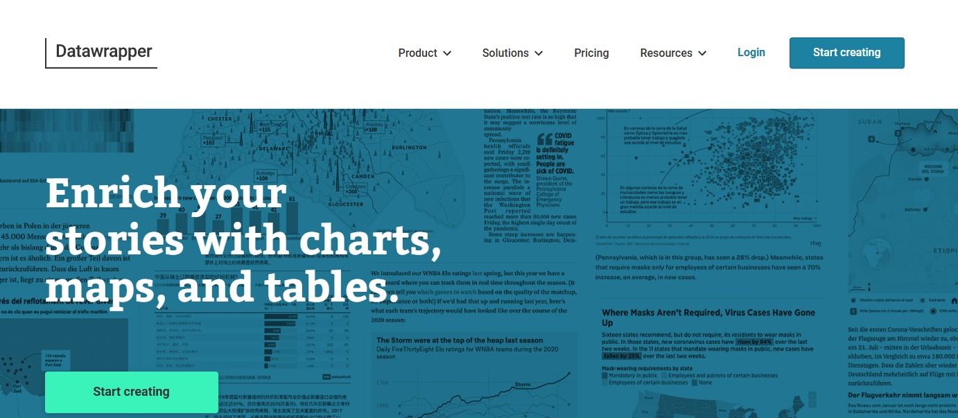 Главная страница сервиса Datawrapper