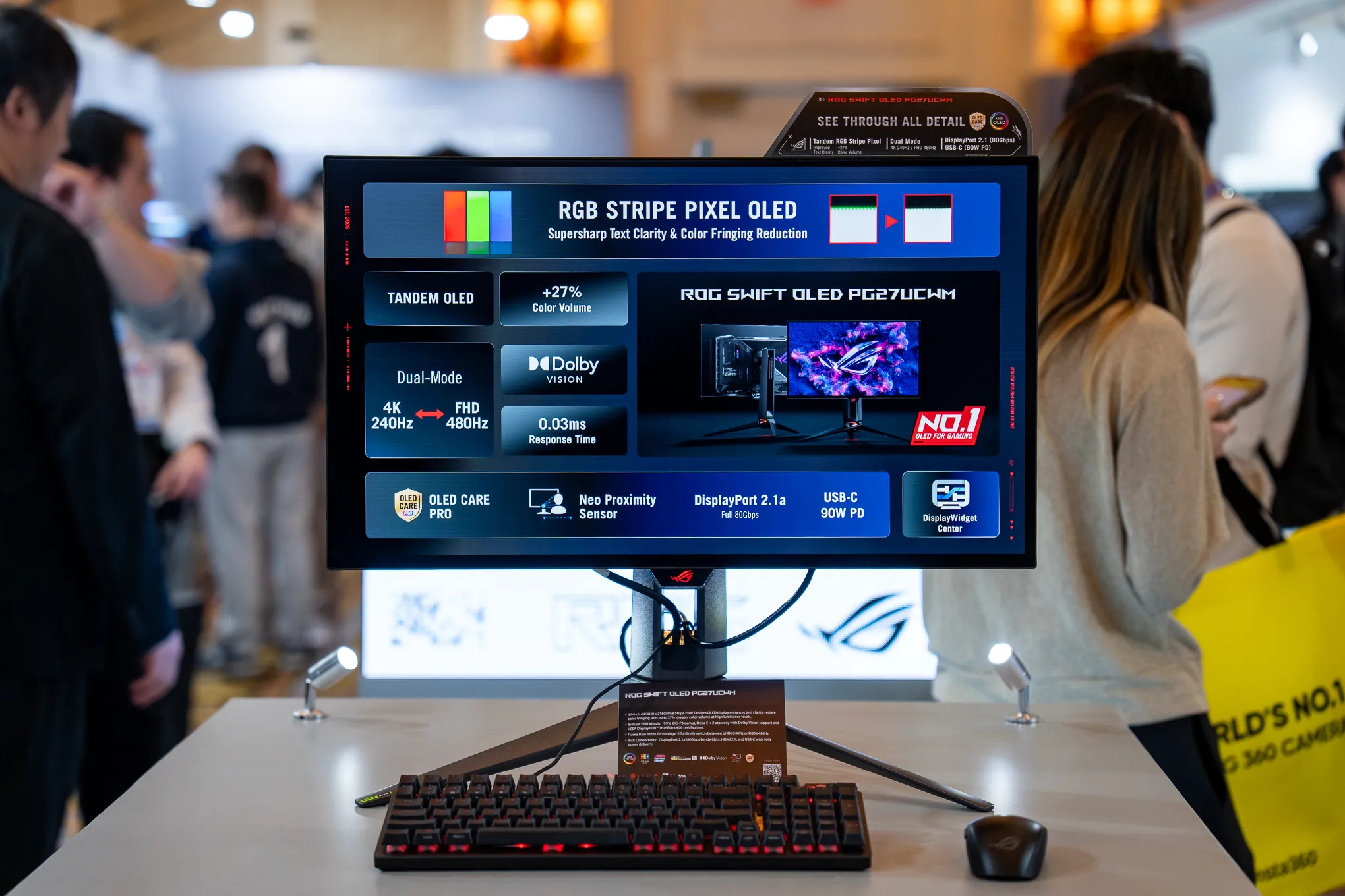 Фото панели (источник: The Verge)