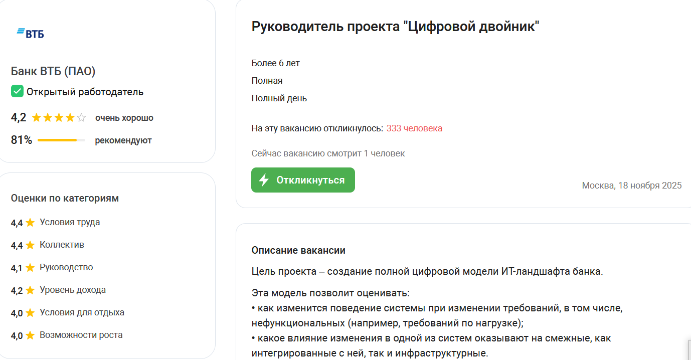Требования в вакансии