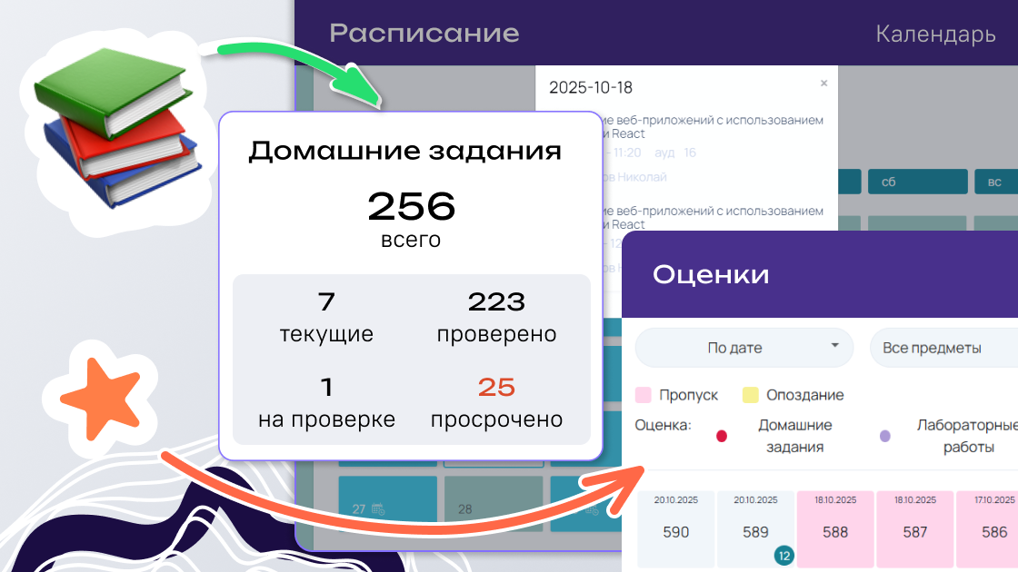 Держим в курсе учебного процесса