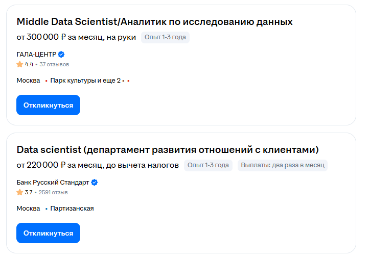 Вакансии Data Science на HH.ru