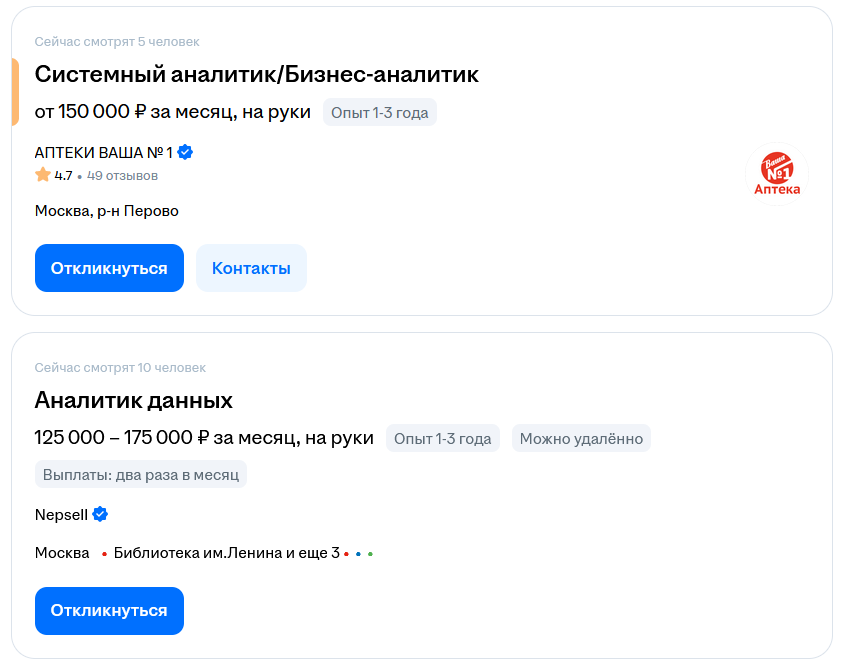 Пример вакансии в Москве 