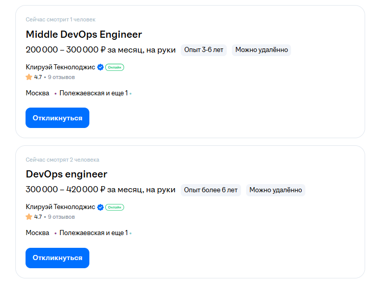 Вакансии DevOps-инженеров на сайте hh.ru